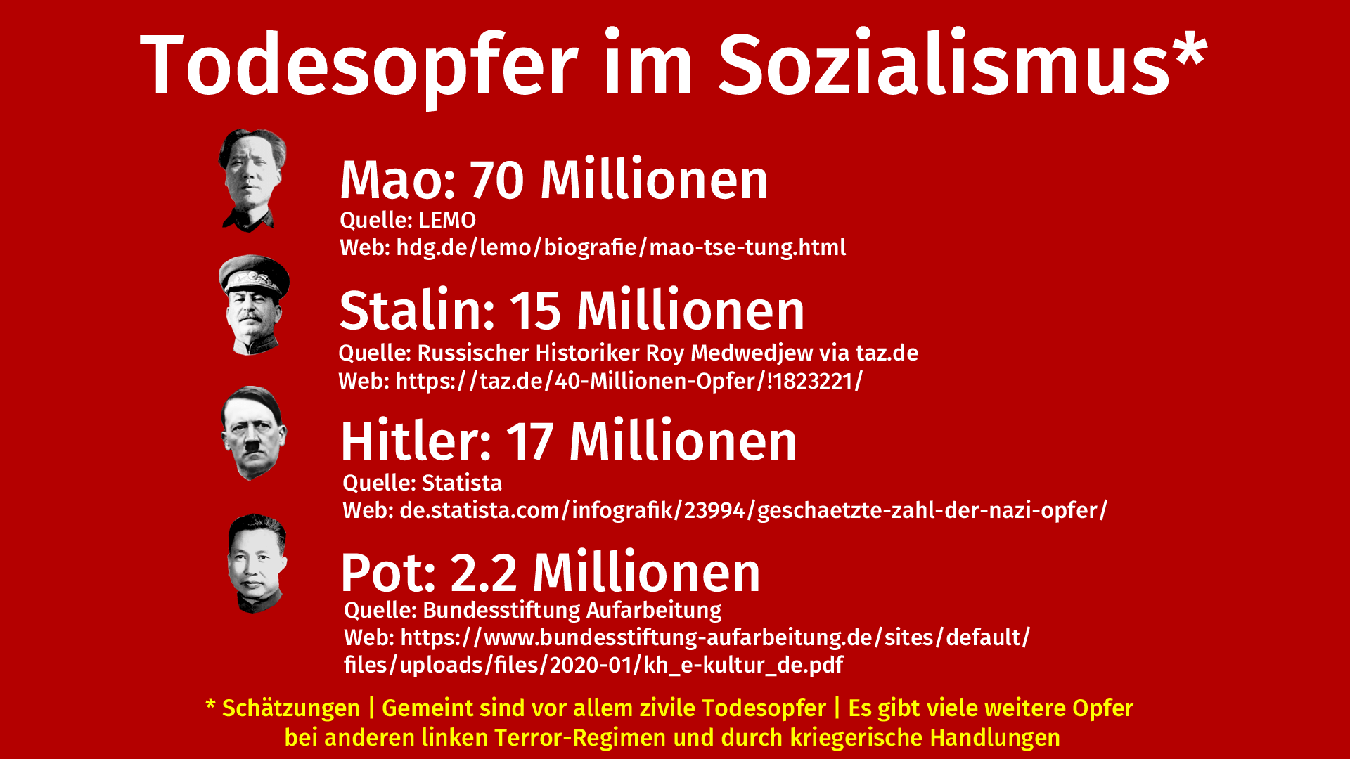 Sozialismus Todesopfer