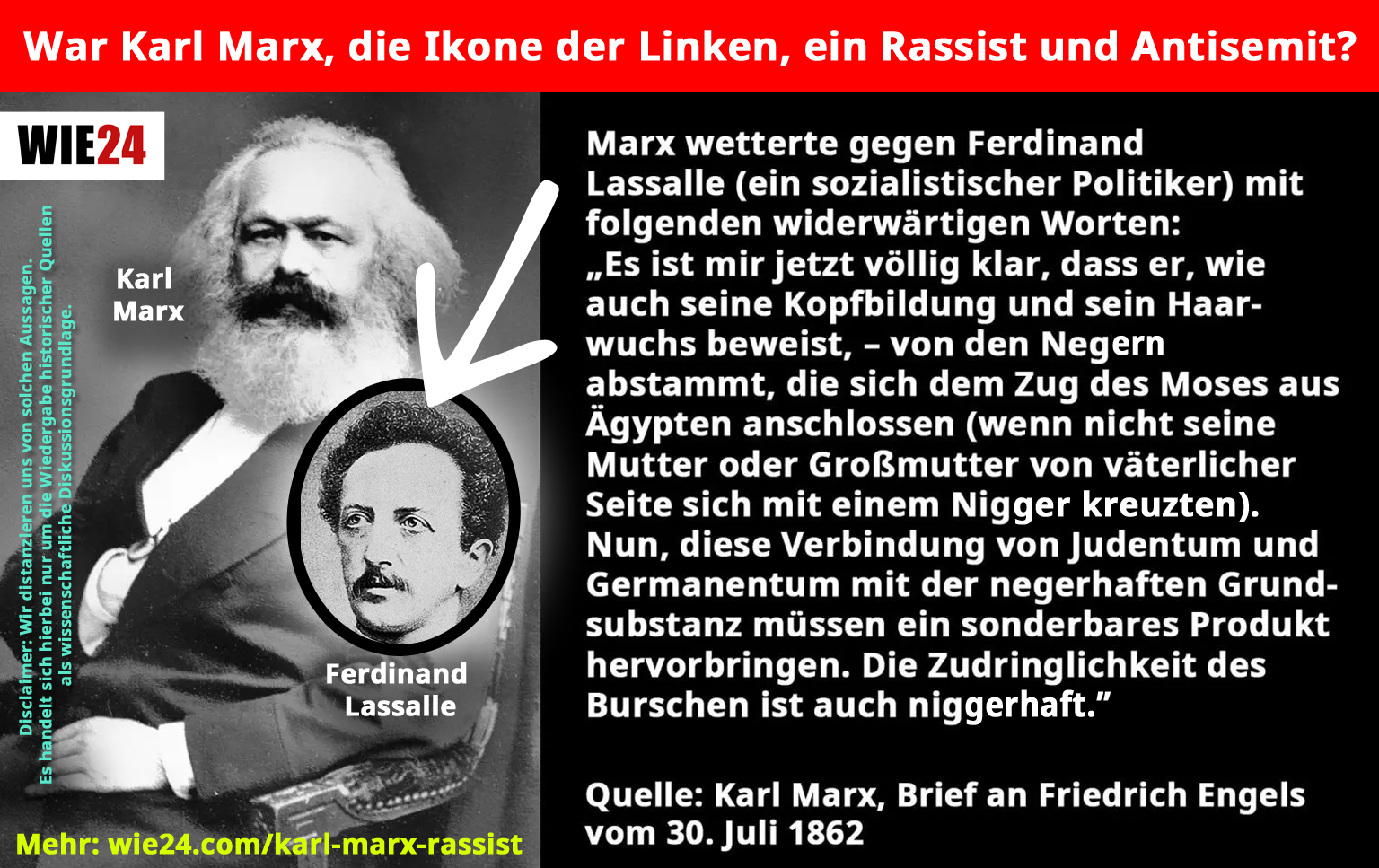 Karl Marx Rassist und Antisemit