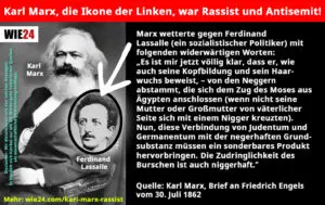Karl Marx Antisemit und Rassist